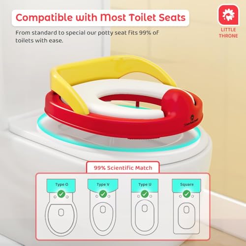 Image of StarAndDaisy Potty Seat for Kids 1-3 Years | Toilet Seat for Kids with Height Adjustable & Removable Soft Cushion, Fits All Western Toilets seat (Yellow - Red)