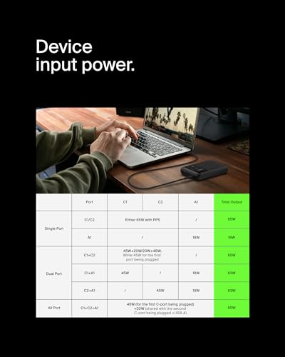 Belkin BoostCharge 3-Port Laptop Power Bank 20K with USB-C & USB-A Ports, Fast Charge USB-C Power Delivery, Portable Charger for MacBook, iPhone 16, 15 Series, iPad Pro, Galaxy S24 & More - Black