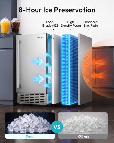 Image of EUHOMY Under Counter Nugget Ice Maker Machine, 70Lbs /Day, Bulit-in Freestanding Ice Maker with Double Ice Baskets, Self-Cleaning & 24H Timer Ice Machine, for Home Use(Silver)
