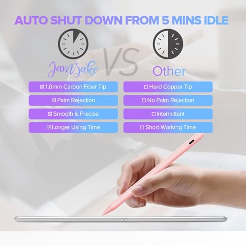 Image of JAMJAKE Stylus for Apple iPad Pencil 5X Faster Charge, Pencil for Apple iPad Compatible with iPad 6-11th Gen, iPad Air 3-5 /M2 /M3, iPad mini 5 /6, iPad Pro 11 inch /12.9 inch /M4, Double Tap Turn On /Off - Pink