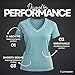 Lati Fashion 5 Pack Dry Fit Shirts for Women Workout Tops Short Sleeve V Neck Womens T Shirts for Yoga Running Pilates S-3X