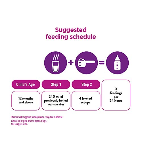 Similac Total Comfort 3 Growing Up Formula For 1-3 Years 820g