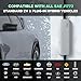 Morec Level 1 EV Charger, 15A 110V Nema 5-15 Plug, Portable Electric Car Charger with 20FT Cable, Home Charging Station for All J1772 Electric Cars
