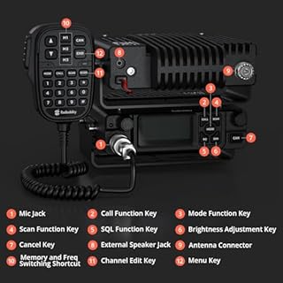 Radioddity DB40-G GMRS Mobile Radio, 40W Long Range Repeater-Capable Two Way Radio with Dual Display, VOX, 169 Channels, UHF RX, for Off-Road, Vehicle Communication