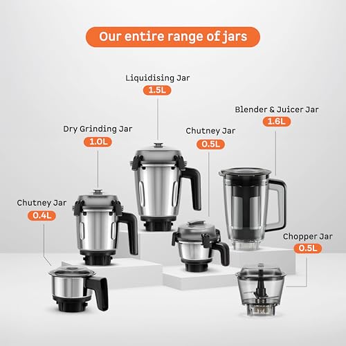 Image of Atomberg 0.5L Chopper Jar | Compatible with Atomberg Zenova, Yulia & Tavi Mixer Grinders | Hands-Free Operation | Ideal for Chopping Vegetables, Fruits & Nuts