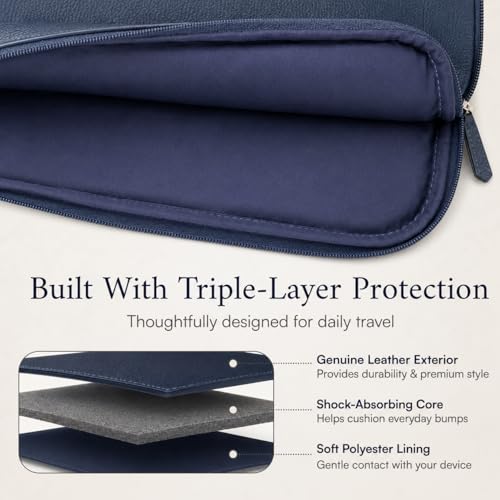 Image of ALLEN & MATE 100% Leather Laptop Case 13 Inch Laptop Sleeve fits MacBook Neo /Air /Pro 13 Inch with M5 /M4 /M3 /M2 /M1, Dell, HP, Lenovo, Chromebook 11-13 inch Computer Bag Zip Pocket - Navy Blue