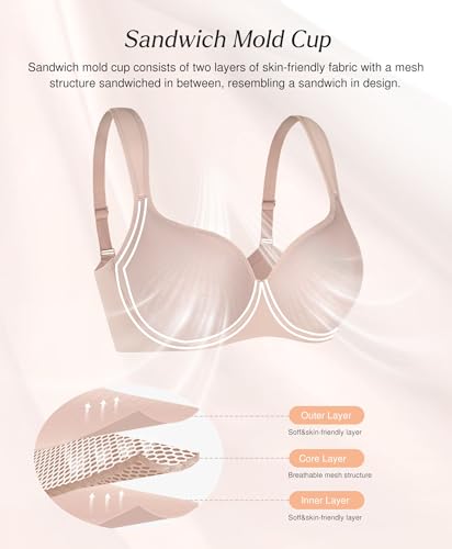 Popilush Minimizer Bras for Women Full Coverage Underwire, Plus Size Bra with Supportive & Comfortable for Large Breasts4