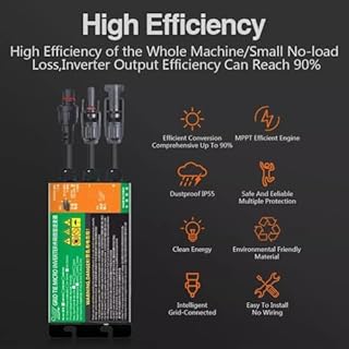 Centrale Elettrica da Balcone, 300 Watt, Presa Completa Plug & Play, Pannello Solare da 300 W, Con inverter da 230 V 300 W, impianto Solare da Balcone Completo, Fotovoltaico Modulo Solare da 18V