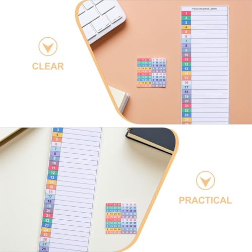 OSALADI Waterproof Electrical Panel Stickers 8 Sheets PVC Self-Adhesive Tear-Resistant Breaker Box Labels for House and Commercial Circuit Breaker Identification - Image 2