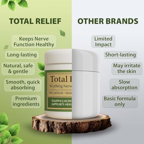 Image of Total Relief Magnesium Cream for Nerves - Fast-Absorbing MSM & Arnica Cream for Healthy, Comfortable Nerves and Daily Comfort (Pack of 1)