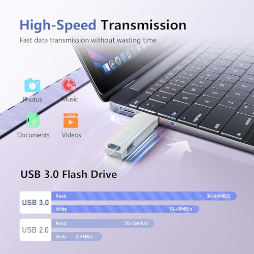 512GB Flash Drive for iPhone Photo Stick - 3 in 1 High Speed USB Stick, USB Thumb Drive Photo Backup Stick Compatible for iOS/Android/PC and More Devices (Silver) by Zaquant - Image 2