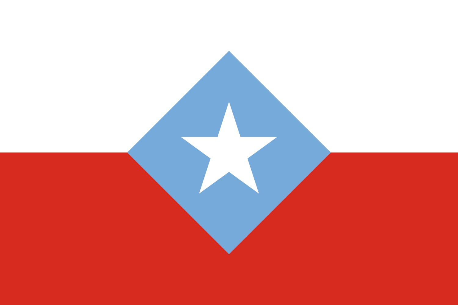 Drapeau Chili Centrada grand pavillon national chilien alternatif