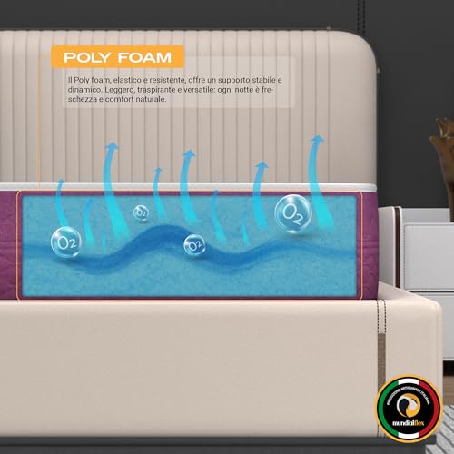 Materasso Memory 22 Cm – Alla Francese 140X200, Ortopedico, Traspirante, Rivestimento Silver Antibatterico - Materasso 100% Made In Italy | Alba - 2