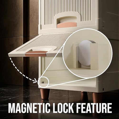 Product Variant View
