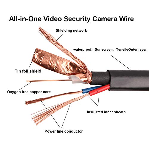 Tainston 2 Pack 30 Feet Bnc Video Power Cable,Bnc Extension Wire Pre-Made All-In-One Video Security Camera Wire With Connectors For Cctv Camera Dvr Surveillance System #TOP4