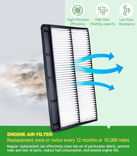 COCOAUTO Engine & Cabin Air Filter Kit for Pilot 2023 2024 2025 2026, MDX (2022-2026) 3.5L Only, Replace 1722061AA00, 80292TF0G01 (Not for 3.0L) — view 5