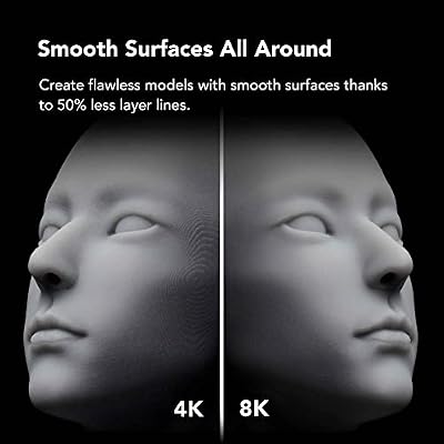 phrozen Sonic Mini 8K S LCD Resin 3D Printer Bundle with Water-Washable Model Gray 1KG