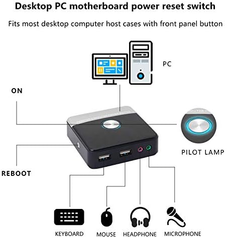 GELRHONR External PC Power Button,Desktop Computer Case Reset Switch Button with HDMI Port,Reset HDD Button Switch with Dual USB Ports,On/Off with Audio Ports for Home, Office, Internet Cafes-120CM