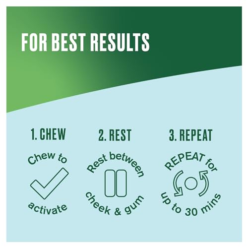 Nicorette Freshmint Gum 2 mg, 105 Pieces