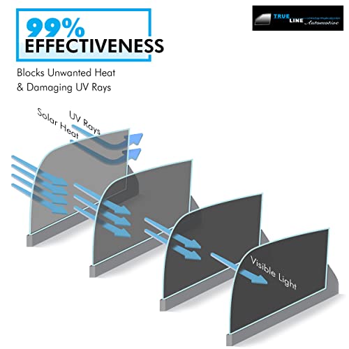 TRUE LINE Automotive 2ply Nano Carbon Window Tint Film for Cars - 20% Window Tint (22'' W x 10' Long) - Tint Windows for Car Blocks 99% UV Rays & Unwanted Heat - Protects Privacy - DIY Install - Thumbnail 4