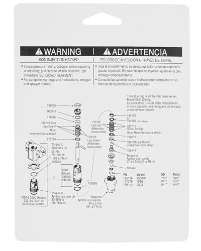 Image of 235014 Prime Spray Drain Valve and 244194 Pump Repair Packing Kit, Replacement for Graco 190ES 210 230 295 390 395 490 495 595 3400 Airless Paint Sprayers