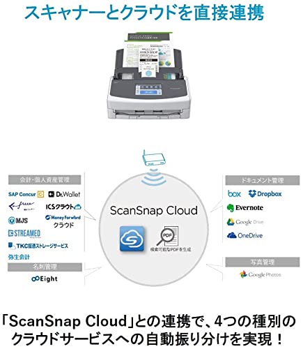 Amazon | 富士通 PFU ドキュメントスキャナー ScanSnap iX1600 (高速毎