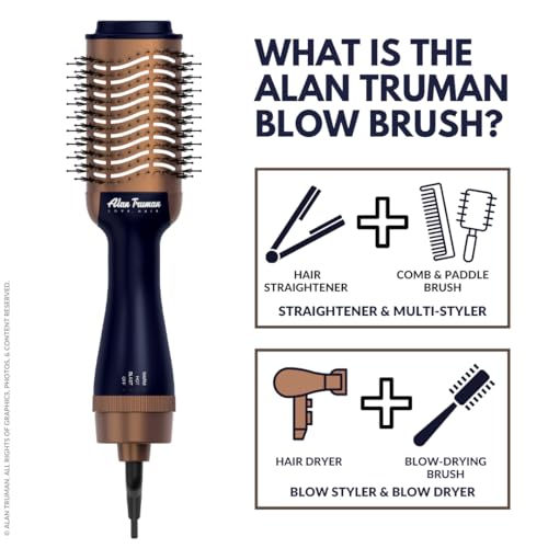 Image of Alan Truman The Blow Brush with Storage & Travel Case - Midnight Blue| Dryer In The Form Of A Brush| A 6 in 1 Multistyler