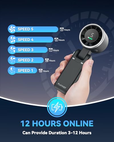 PlayHot Portable Handheld Turbo Fan Review - USB-C Rechargeable 5-Gear Turbo Fan (Black) Image 3
