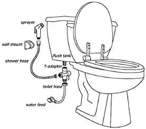 Pulverizador de bidé de latón para baño y cocina con toma de agua caliente 3
