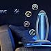 Produktbild H/L UV-Desinfektion Lampe, 38W UV-Sterilisator Licht Mit Fern Timing Ozon-Funktion Für Autohaushalt Kühlschrank Toilette Pet-Bereich [Energieklasse A]