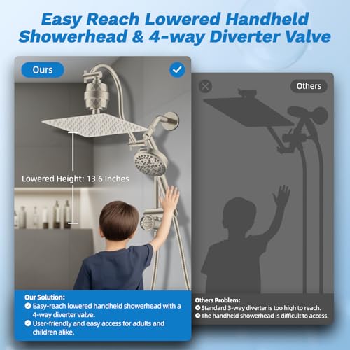 Image of Hibbent 10 inch Dual Filtered 10 inch Rainfall Shower Head with Handheld 10-Spray | High Pressure Metal Brushed Nickel Showerhead Combo with Filter, Extension Arm with 4-way Diverter, 71'' Hose & Holder