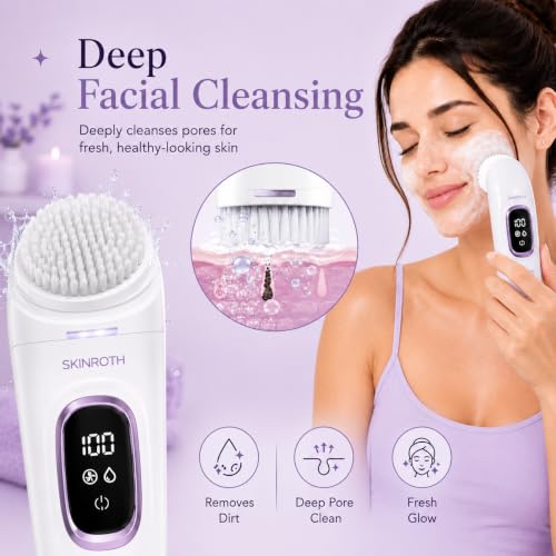 Image of 8 in 1 Ultimate Grooming & Self Care Kit for Women with Callus Remover, Epilator, Shaver, Trimmer, Cleaning Brush, Massager Rechargeable Grooming Kit for All Skin Types