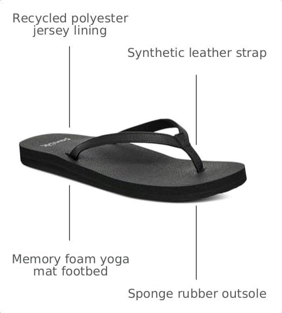 Image of Sanuk Yoga Joy Womens Flip Flops | Yoga Mat Footbed | Sandals for Women | Womens Yoga Sandals | Women's Beach Sandals