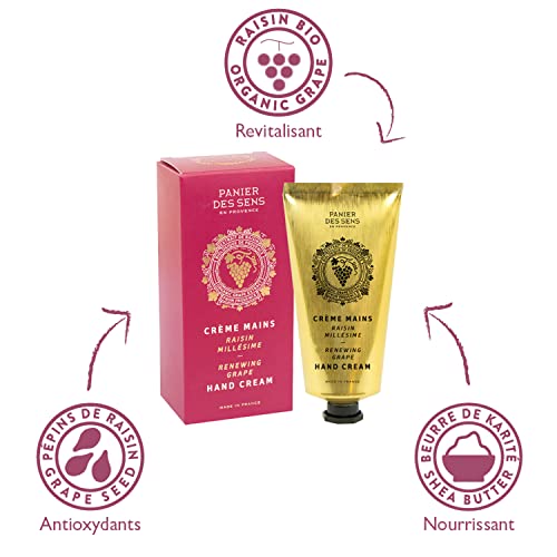 Panier des Sens Crema Mani (Uva)