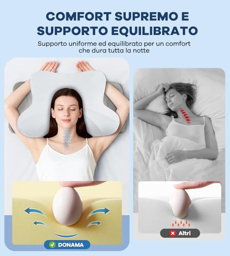 DONAMA Cuscino Cervicale per Dormire, 2 in 1 Cuscino Ergonomico in Memory Foam con Federa Sfoderabile e Lavabile - Immagine 2