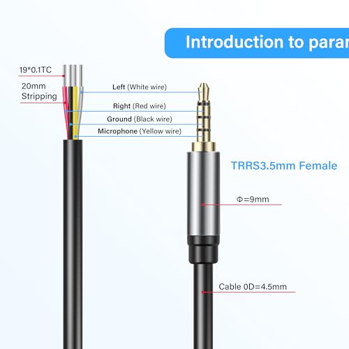 2 cables de audio 3.5mm macho a cable abierto 11 pulg miniatura 3