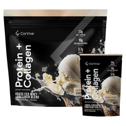 CorVive Protein + Collagen Powder Cover