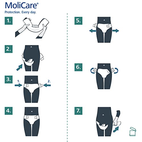 Slip d'incontinence Hartmann MoliCare Premium Elastic absorbant 6 Gouttes XL anti-fuites
