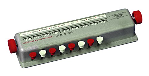 Bal Supply 808C �����Z���J�E���^�[ 8�L�[