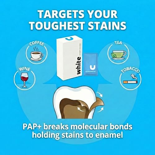 Image of Teeth Whitening Strips for Sensitive Teeth - Peroxide Free No Sensitivity - 14 Strips with Pap+ & Nano Hydroxyapatite - Enamel Safe Whitening in 7 Days - WhiteU