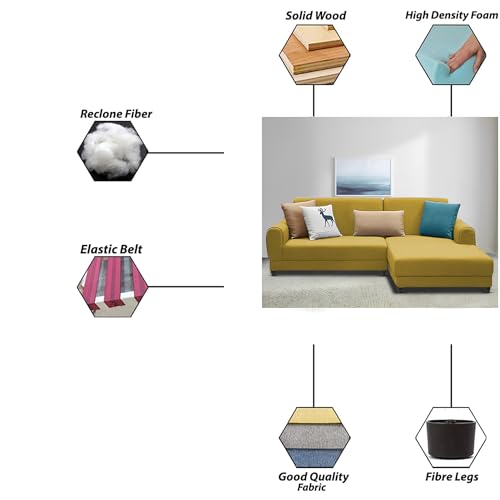 Image of Kraven RHS 4 Seater L Shape Sofa Set for Living Room (Yellow Fabric) Premium Fabric Sofa