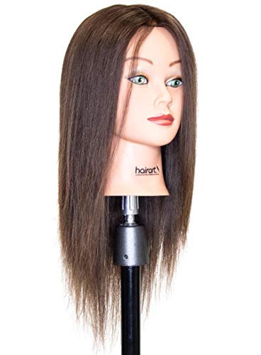 El Mejor Listado de Hairart los mejores 10. 10