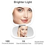 deweisn Compact Mirror, Lighted Travel Makeup Mirror with 1X/10X Magnifying Double Sided Dimmable Portable Pocket for Handbag and Pocket, USB Charging(White) - Image 3