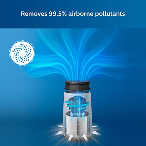 Image of Philips AC0820 /20 air Purifier- Removes 99.95% air pollutants, one Touch Effortless Operation, Color Indication for Real time air Quality, Ideal for Small Rooms
