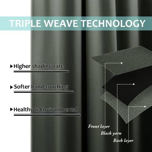 Image of NICETOWN 100% Blackout Curtains 40 inch Long, Pair of Energy Smart & Noise Blocking Out Drapes for Baby Room Window, Thermal Insulated Guest Room Lined Window Dressing(Dark Mallard, 37 inch Wide)