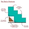 Majestic Pet 3 Step Portable Dog Stairs for Small Dogs to get on Bed Supports 25 lbs or Less – Dog Steps for High Bed with Machine Washable Cover – Pet Stairs for Cats Links Red #5