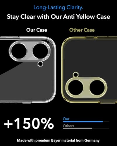 Image of Jkobi Lifetime Anti-Yellow MagSafe Compatible Clear Back Cover Case for Vivo Y28s 5G | Vivo T3 Lite 5G (Sleek Hard Crystal | Shockproof and Camera Protection)