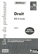 Download Droit - BTS 2e année PDF