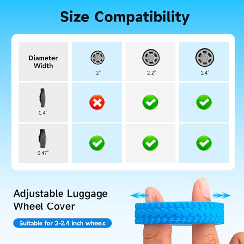 2025 Upgraded 8 Pcs Luggage Wheel Covers, Silicone Protective Covers for 2-2.4" Suitcases Spinner Wheel, Wear-Resistant, Anti-Noise, Thickened Protector, Travel Accessories (Blue)4