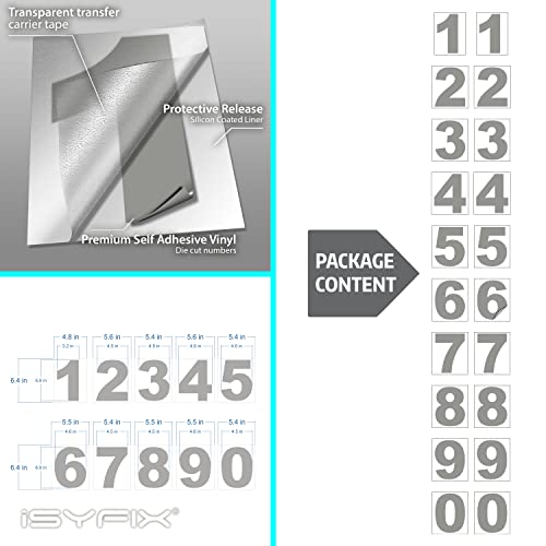 image for iSYFIX Silver Vinyl Numbers Stickers - 6 Inch (2 Sets) - Premium Decal